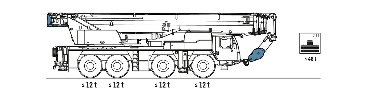 Hire Liebherr Ltm 1120-4.1 